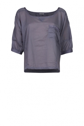  Top Kennewick Square | blauw